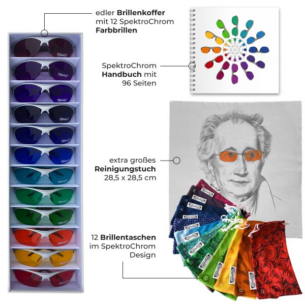 Farbbrillen Set für Farbtherapie