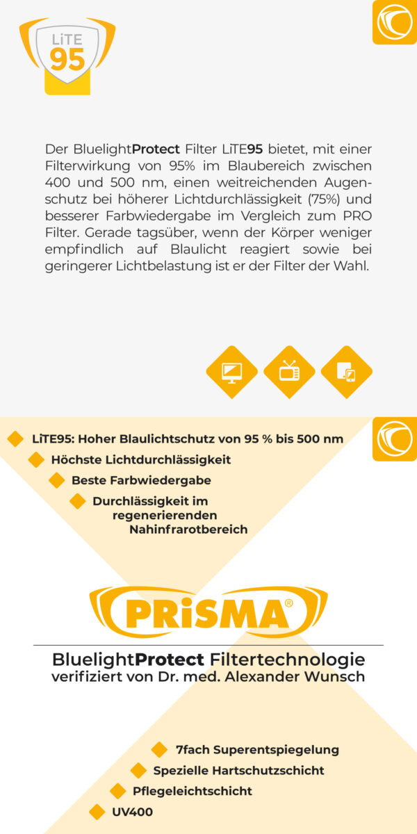Blaulichtfilterbrille LiTE95 CLASSiC – Bild 5
