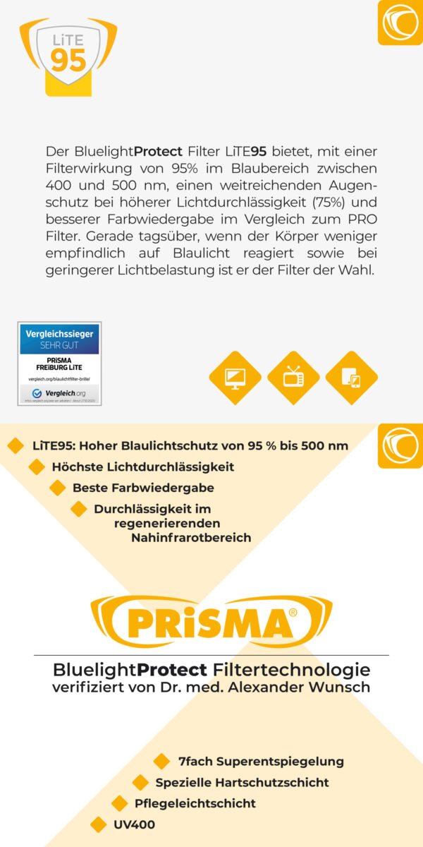 Blaulichtfilterbrille LiTE95 FREiBURG – Bild 3