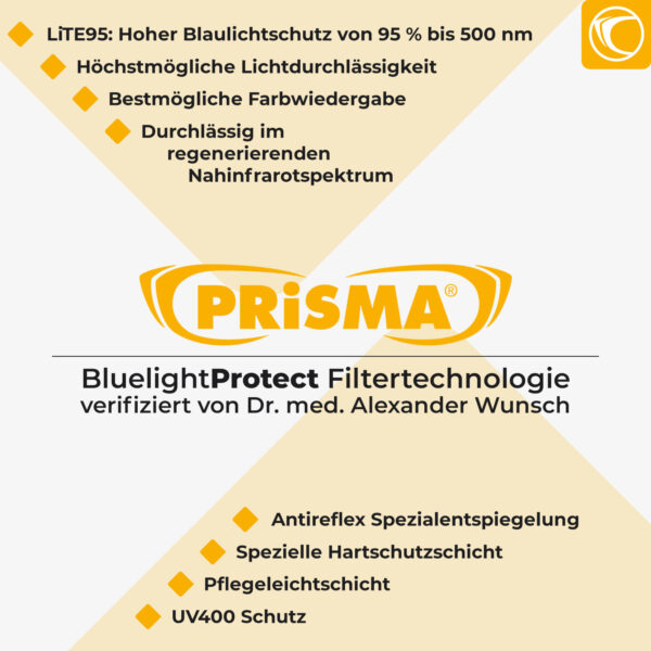 Blaulichtfilterbrille LiTE95 FRANKFURT – Bild 7