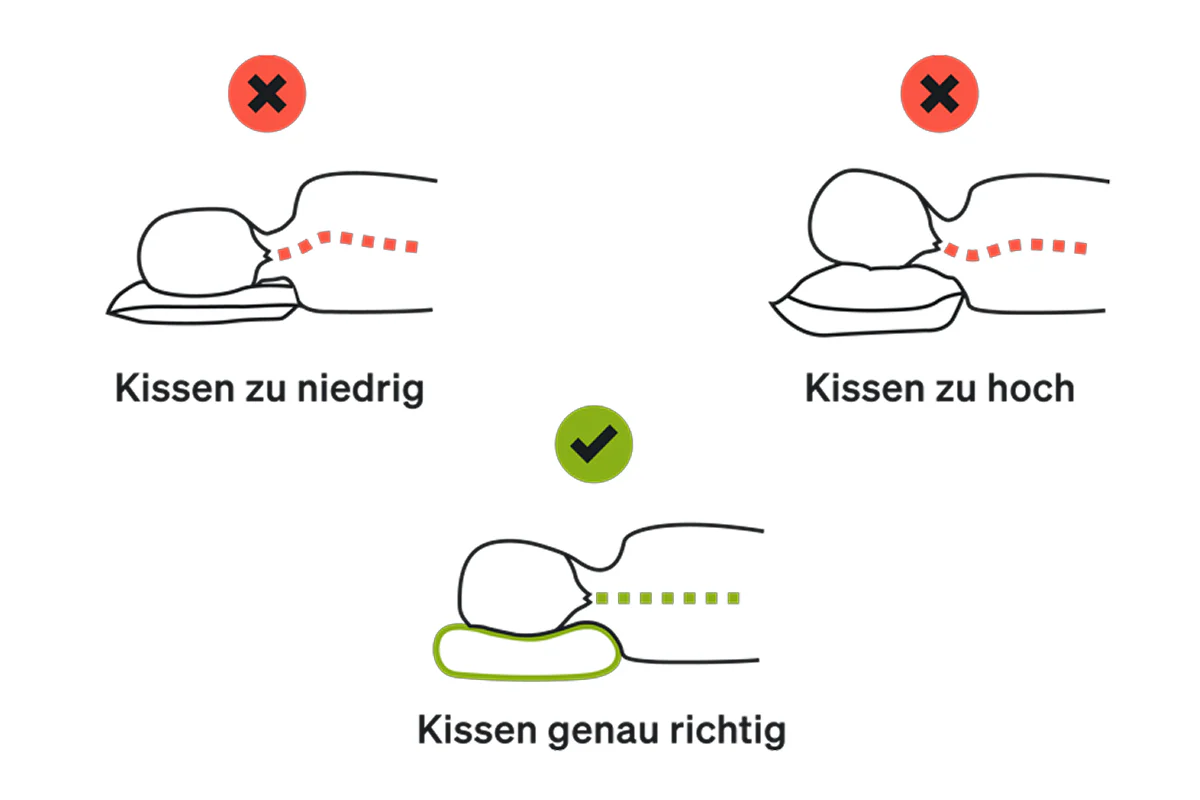 BLACKROLL® Recovery Pillow – Bild 2