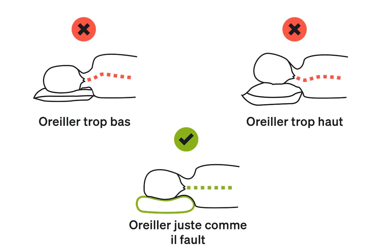 BLACKROLL® Recovery Pillow – Bild 3